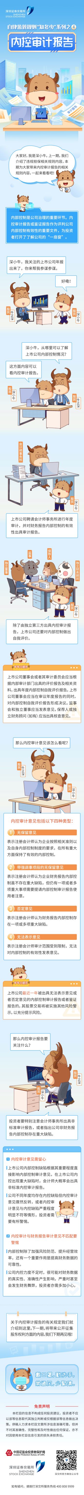 讀懂上市公司報告丨自律監(jiān)管規(guī)則“知多少”系列之四丨內(nèi)控審計報告.jpg